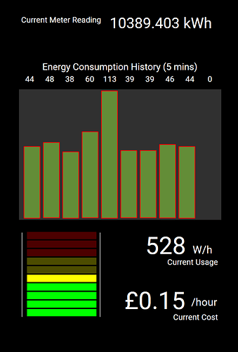 THR Energy Plugin